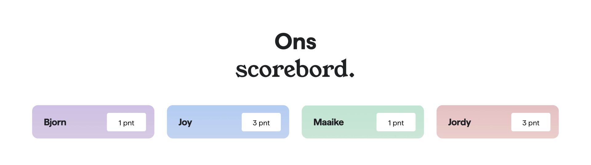 scorebord – januari 26